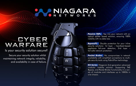 CYBER WARFARE IS YOUR SEC SOLUTION SECURE - Niagara.png